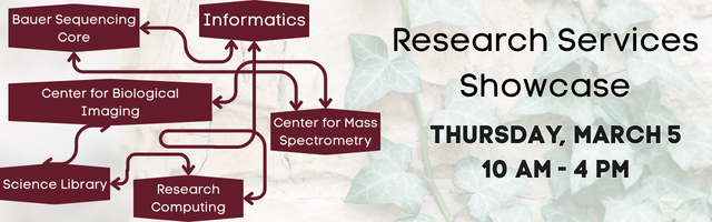 Research Services Showcase baner