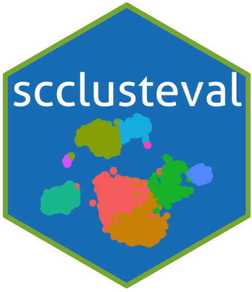 scclusteval logo. A hexagonal logo with the word scclusteval written in the top portion and clusters of points of different colors below.