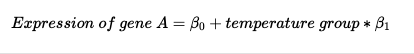 Basic limma linear model